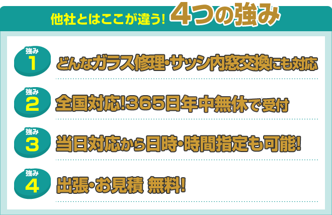 他社とはココが違う！4つの強み